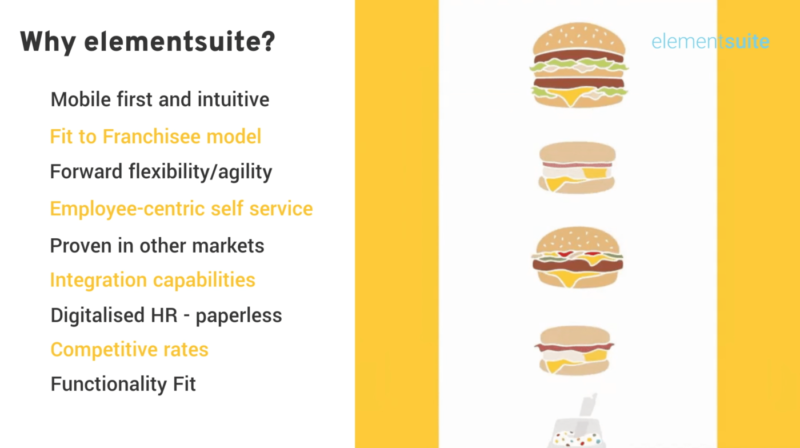 mcdonald's global hr case study